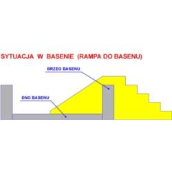 131-A SCHODY DO BASENU SKŁADANE 60x210